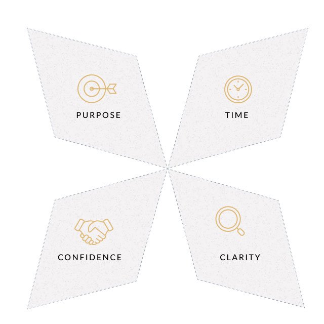 First Security Building